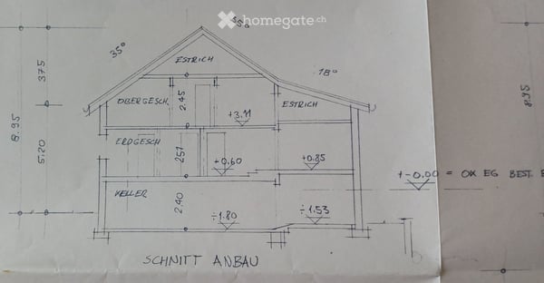 Einfamilienhaus mit einer sepr. 2 Zimmer-Wohnung 31