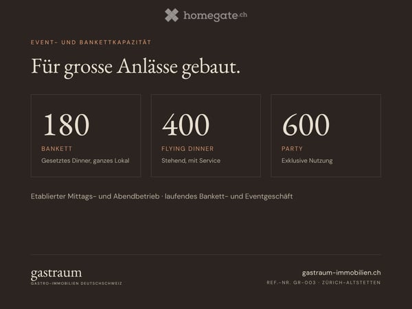 Restaurant mit Garten, 180 Plätze – Zürich-Altstetten, Untermiete bis 2028 3