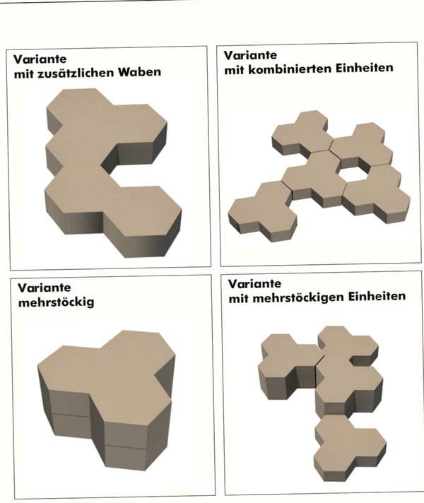 Wohnen im Alter und schon zuvor..... 6