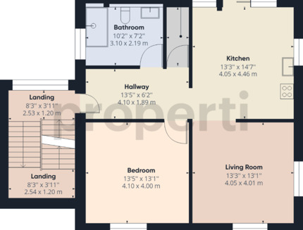 2½ ZI-WOHNUNG IN KRIENS (LU), MÖBLIERT, TEMPORÄR 10