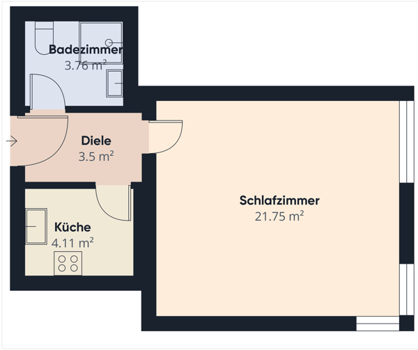 Willkommen am Herrengrabenweg 25 in Basel! 6