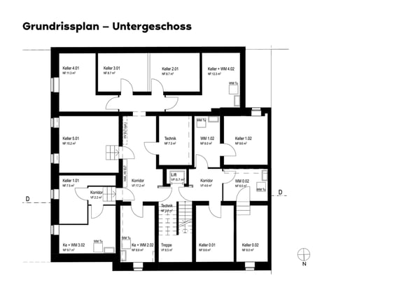 Wohnen im Breitsch Bern 8