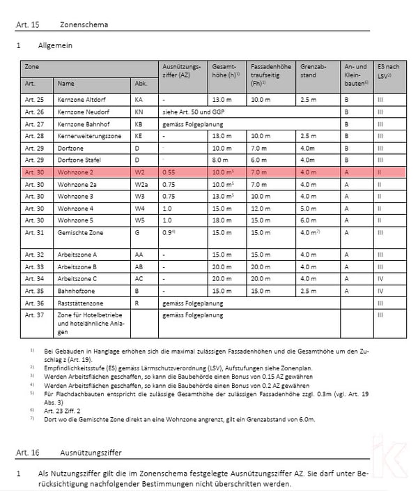 Baugrundstück Rosacher in Mutten- Gemeinde Thusis 10