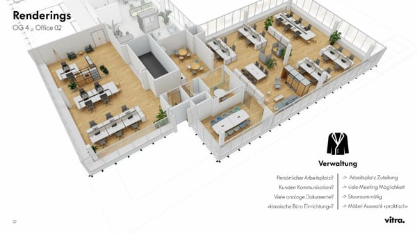 Friesenberg75 - Raum für Fokus, Platz für Erfolge 2
