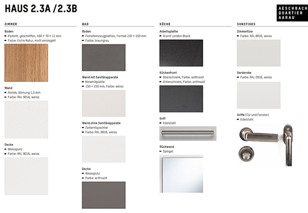 Moderner Wohntraum im lebendigen Aeschbachquartier 6
