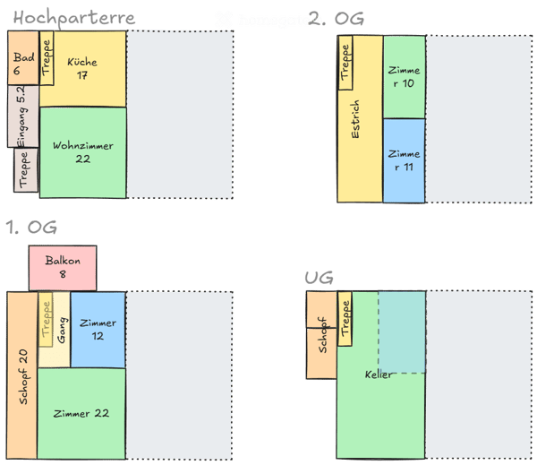 Preview image of the real estate