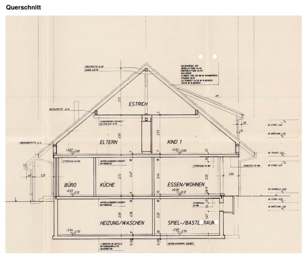 Doppeleinfamilienhaus in Grünenmatt 21