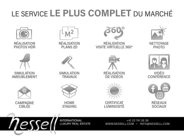 Large surface area available in the center of Geneva 10