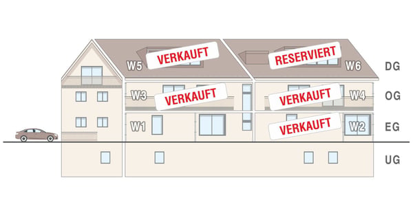 Neubau-Eigentumswohnungen – barrierefrei, ruhig und nachhaltig 17