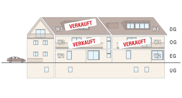 Neubau-Eigentumswohnungen – barrierefrei, ruhig und nachhaltig 17