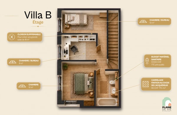 NEUVE - Jolie villa familiale de 4.5 pièces - 111 m2 - lot B 4