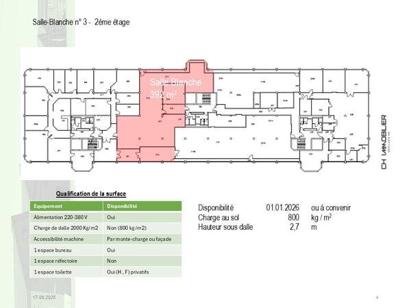 Moderne Industrie- und Weißraumfläche von 392 m² in Neuchâtel 6