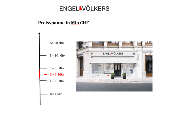 Exklusive Liegenschaft - Wohnen und Arbeiten unter einem Dach 8