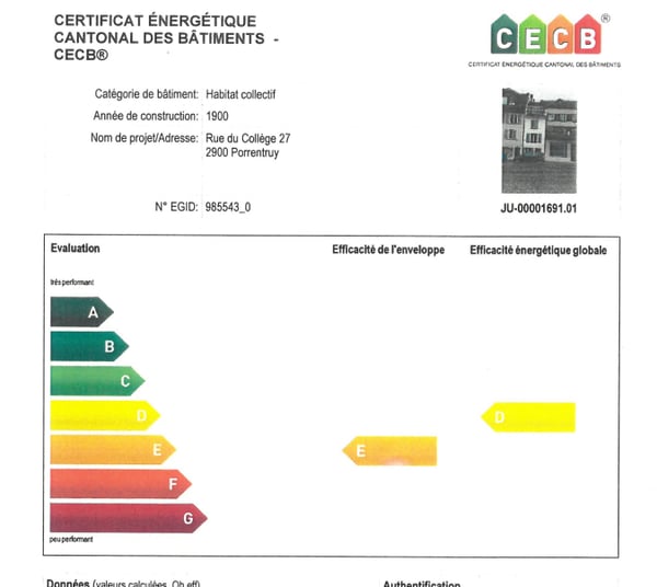 Immeuble rendement 4.9 % net 6