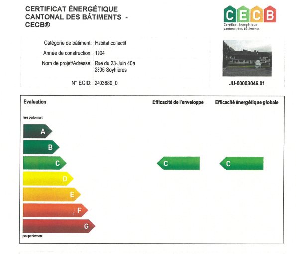 Proche de Bâle immeuble de rendement entièrement rénové de 6 appartements 7 places de parking pas de vacants. 4