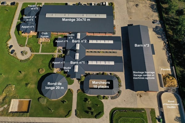Luxueuse écurie de propriétaires à 20 min de Bâle 2