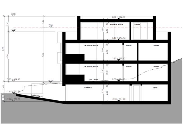 Traumhaftes Bauland mit Aussicht 2