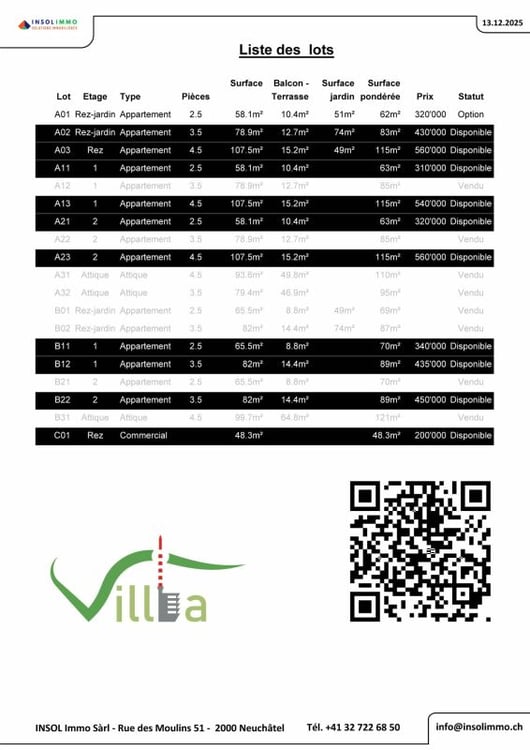 Appartement 1.5 pièces à Villeret 12