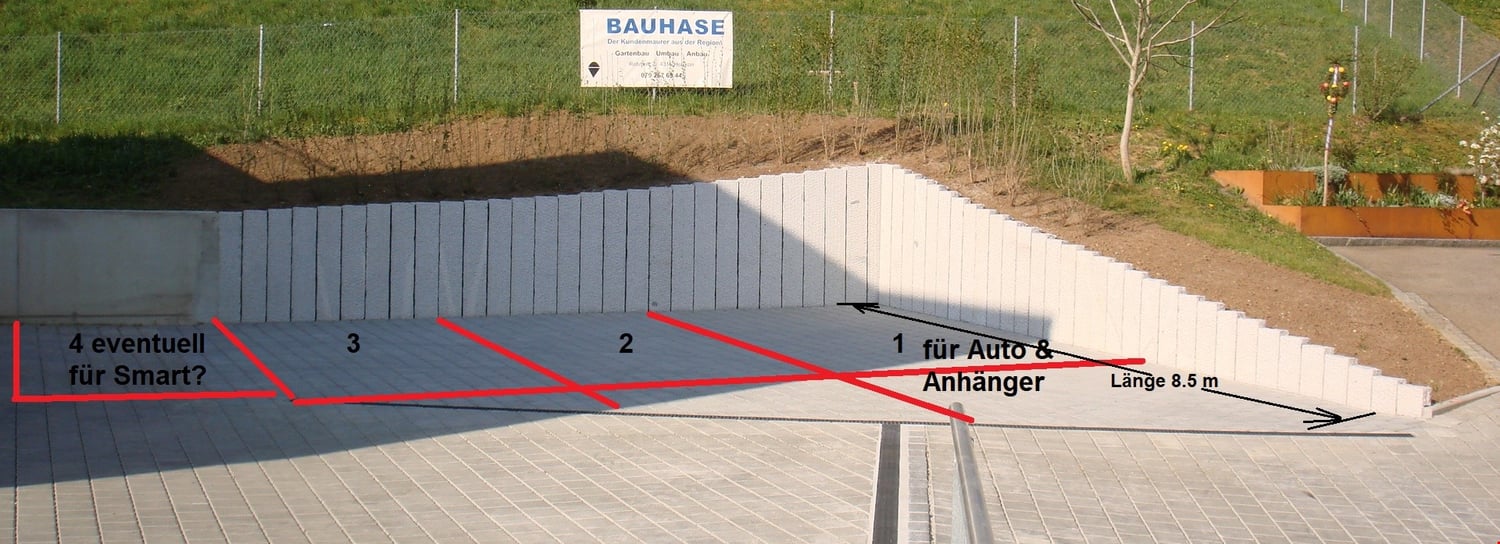 a sloped area with a concrete barrier for car and bicycle parking, a green grass field, and a white fence