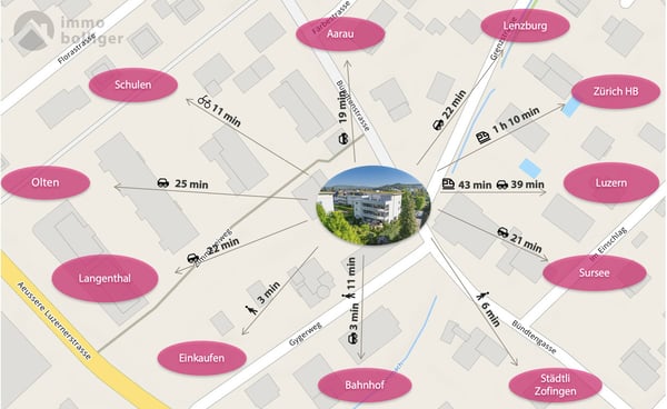 Nachhaltig wohnen, zentral leben - Eigentumswohnung nahe Zofingen 9