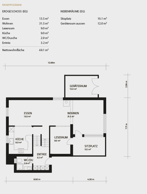 Grosszügiges 1-Zimmer-Einfamilienhaus mit Garten und Landreserve 9