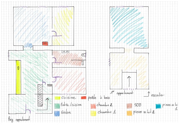 Duplex de 4,5 pièces à Boveresse 12