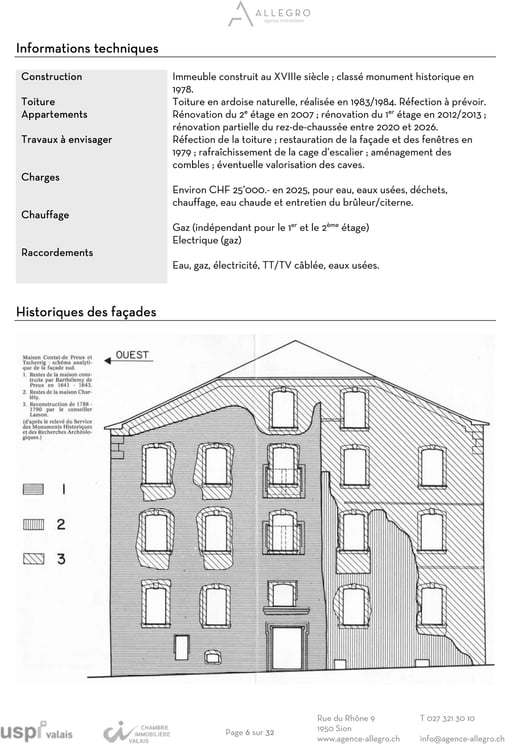 Sion, maison historique au cœur de la vieille ville composé de 5 appartements et 2 bureaux 37