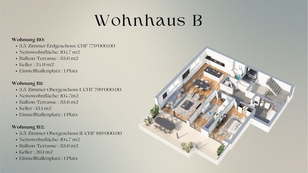 Wohnen mit Weitblick – Exklusive Eigentumswohnungen in Rechthalten 4