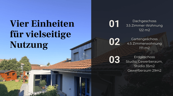Ein Haus.  Viele Möglichkeiten. 4