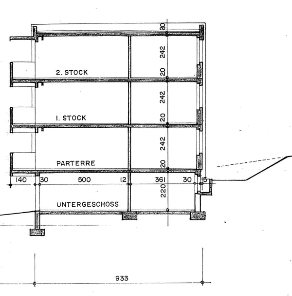 Helle 2.5 Zimmerwohnung mit Weitsicht 7