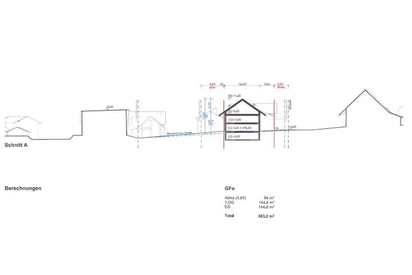 Mitten in Ins 598 m² Bauland mit Potenzial für Ihre Vision 2