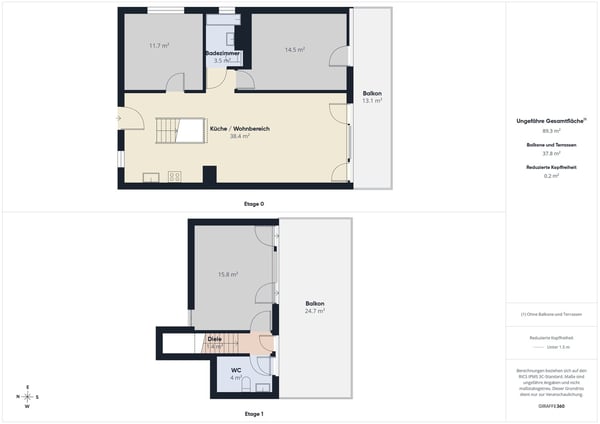 Renoviert 4.5-Zimmer-Maisonette-Wohnung in Eggersriet – 2 Terrassen! 17