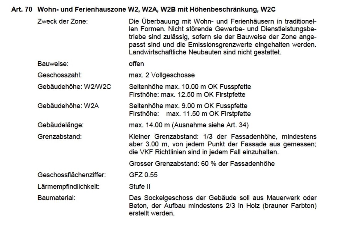 Bauland im märchenhaften Grächen