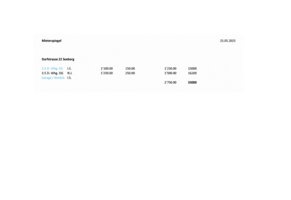2-Familienhaus an schöner Zentrumslage 5
