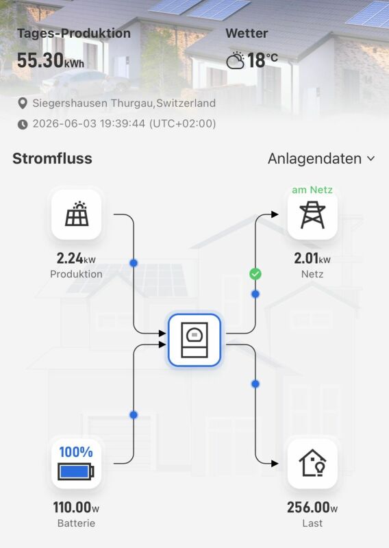 Gepflegtes 6.5-Zimmer-Einfamilienhaus