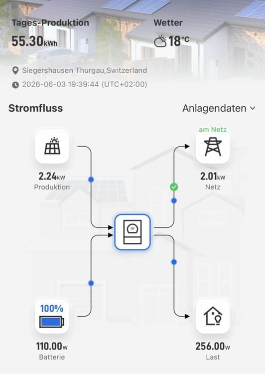 Gepflegtes 6.5-Zimmer-Einfamilienhaus 19