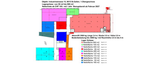 Flexible Gewerbeflächen von 50 m2 bis 900 m2 3