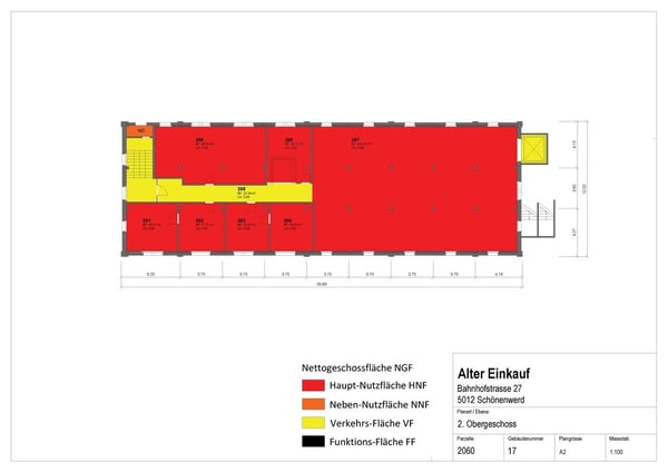 Geschichte und Tradition der Bally-Dynastie 3