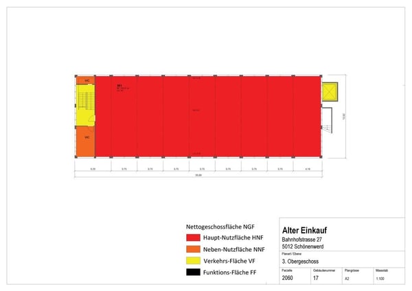 Geschichte und Tradition der Bally-Dynastie 4