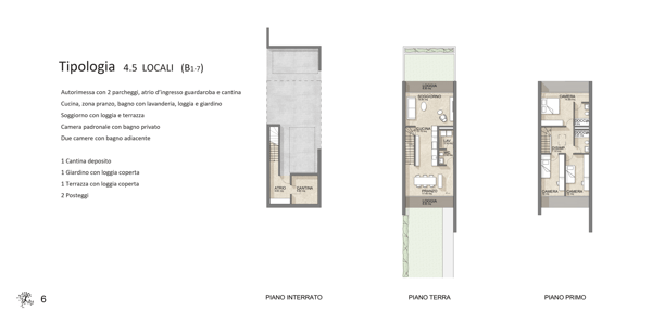 1.5 locali da 3070 al mese, in 5 anni tuo! 6