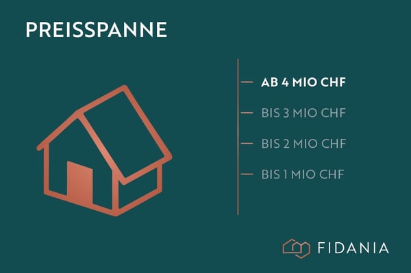 Ihr Firmensitz am Bodensee? Mannenbach-Salenstein 2