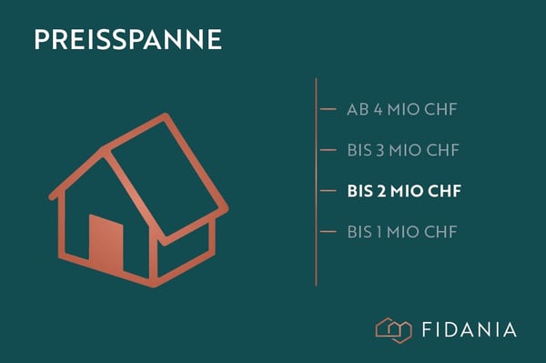 Modernes Einfamilienhaus mit viel Platz 8