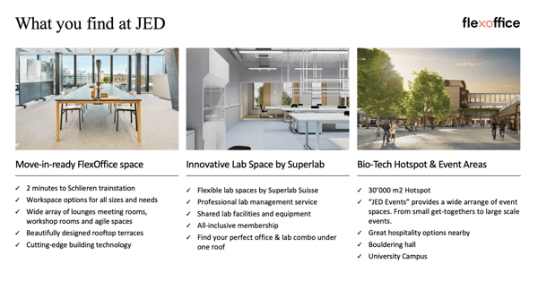 Bezugsfertige & nachhaltige Büros direkt am Bahnhof Schlieren 14