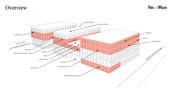 Bezugsfertige & nachhaltige Büros direkt am Bahnhof Schlieren 8