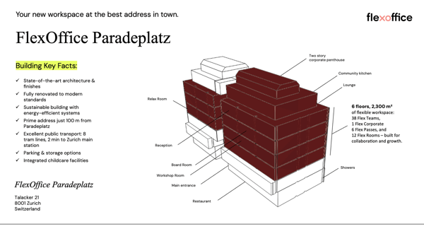 Top moderne Teambüros neu am Paradeplatz Zürich – Premium FlexOffice in der besten Lage der Stadt! 15