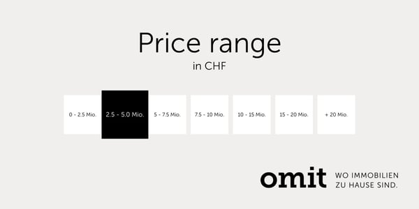 Wohnen auf höchstem Niveau 7