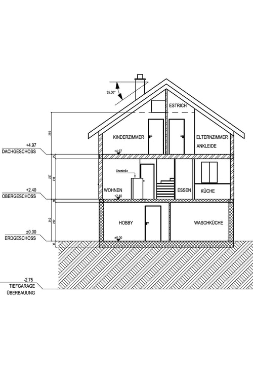 Einfamilienhaus zur Miete 12
