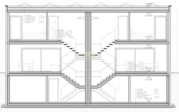 2 nuove case a schiera con giardino e Jacuzzi 10