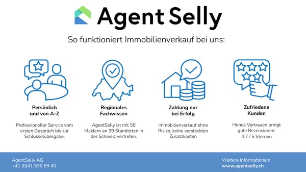 RESERVIERT: AgentSelly - Von Garten umgebene Wohnoase 13
