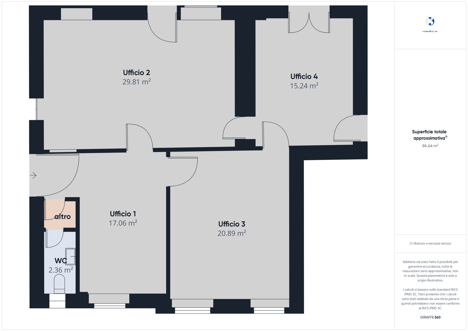The image shows a floor plan with 4 office spaces labeled as Ufficio 1, Ufficio 2, Ufficio 3, and Ufficio 4, along with a WC (bathroom) and a shared total area of 86.64 m2.